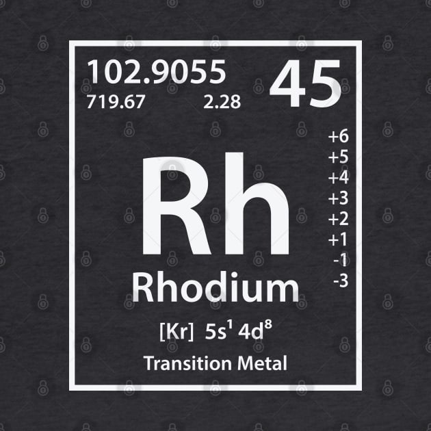 Rhodium Element by cerebrands